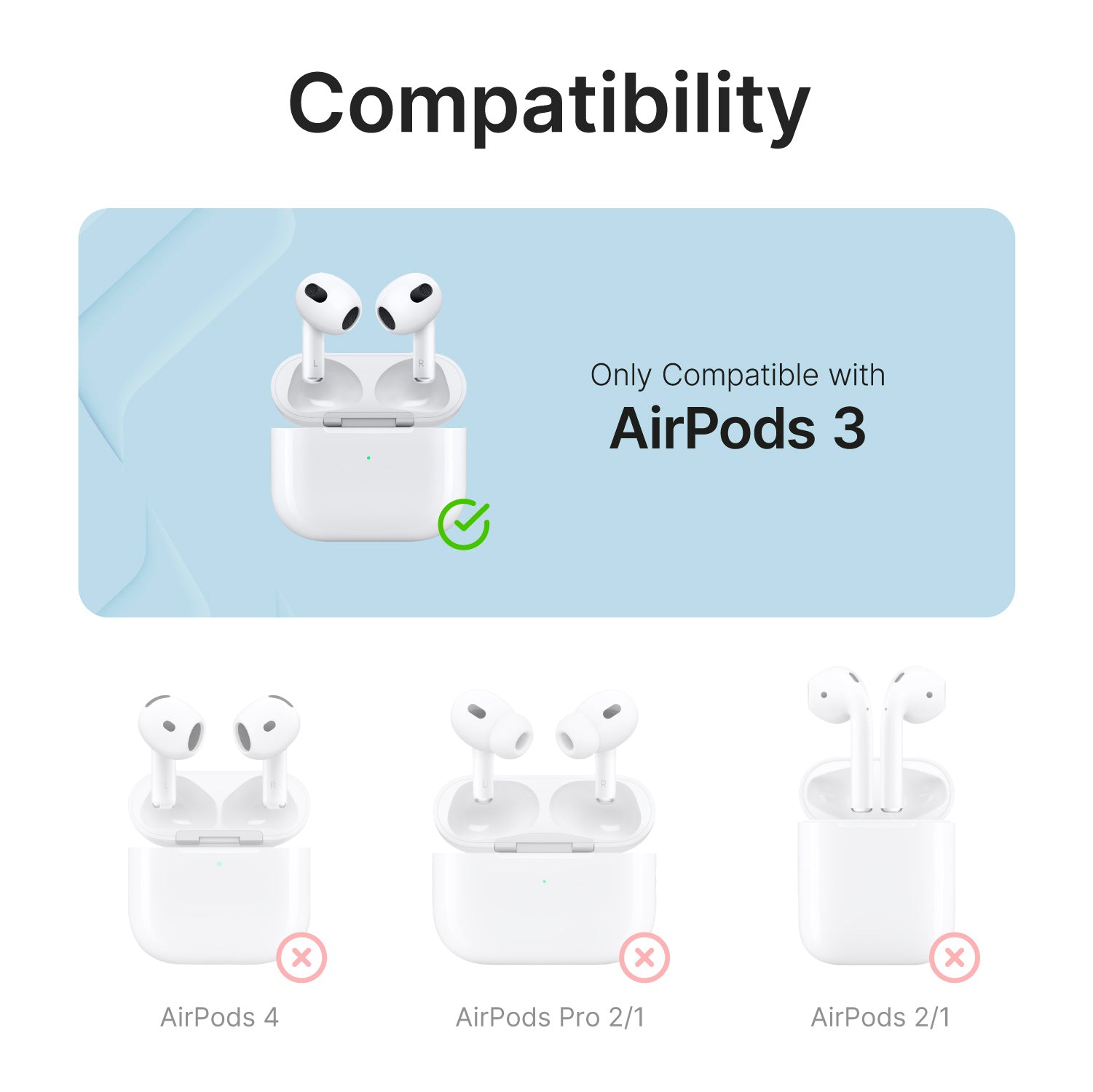 Image showing Catalyst's AirPods Case with a green check mark indicating compatibility with AirPods (Gen 3), while red crosses indicate incompatibility with AirPods 4, AirPods Pro 2/1, and cases for earlier versions.