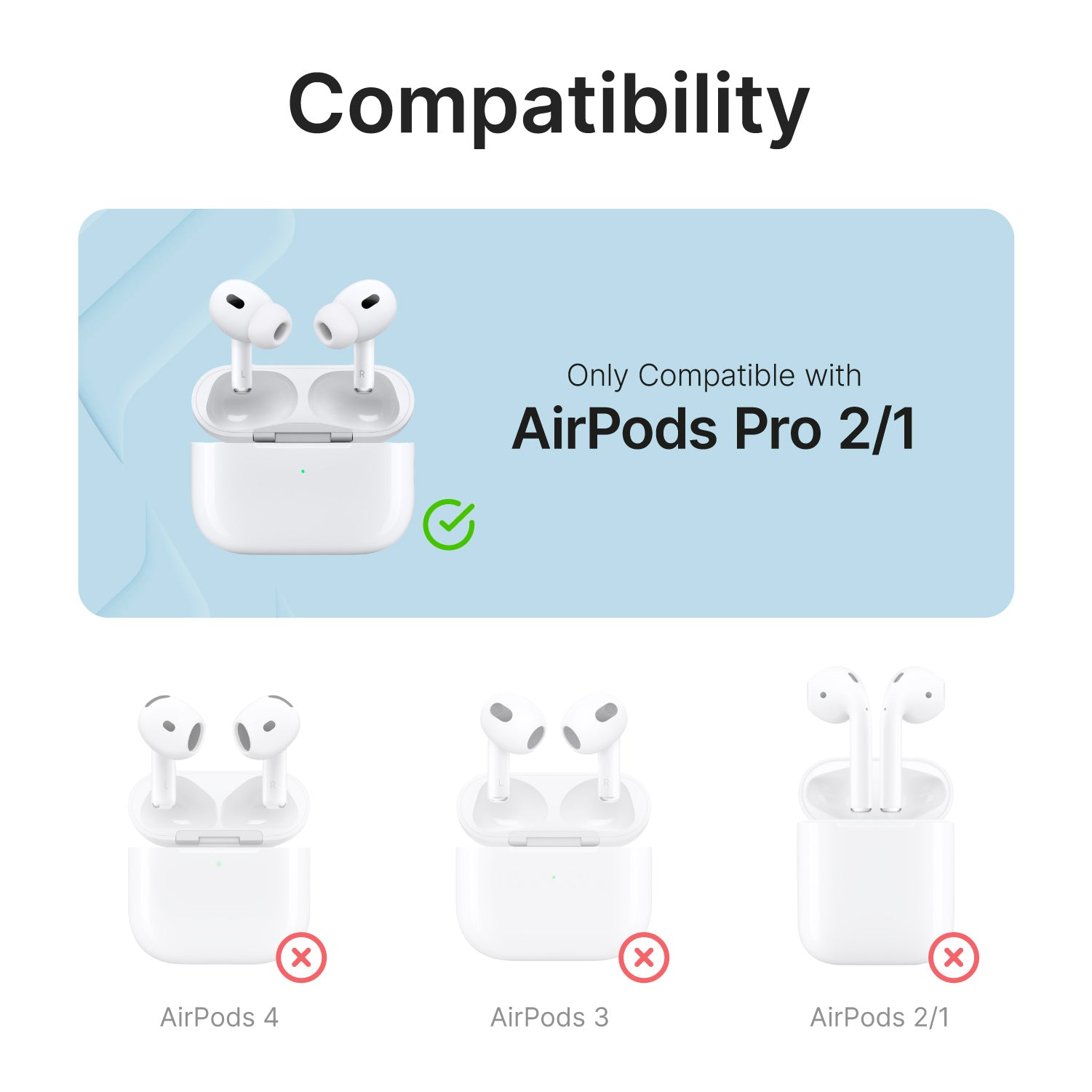 Image showing Catalyst's AirPods  Pro Case with a green check mark indicating compatibility with AirPods Pro (Gen 2/1), while red crosses indicate incompatibility with AirPods 4, AirPods 3, and AirPods (Gen 2/1).