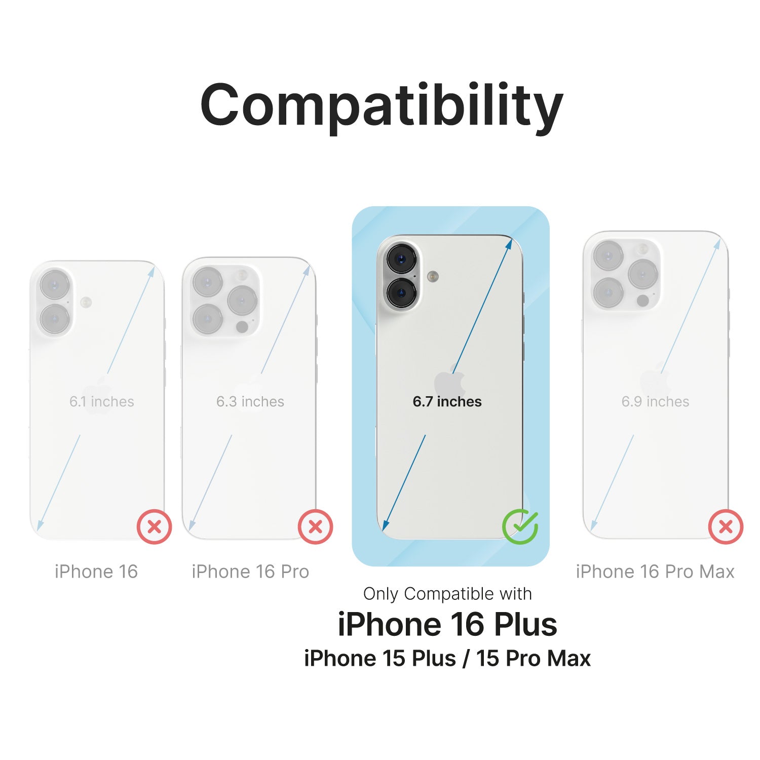 Diagram depicting the Catalyst iPhone 16 Plus -Tempered Glass Screen Protector, which is compatible with the iPhone 16, iPhone 15 Plus & iPhone 15 Pro Max (6.7 inches). It does not fit the iPhone 16 (6.1 inches), iPhone 16 Pro (6.3 inches),  or iPhone 16 Pro Max (6.9 inches) models of the series.