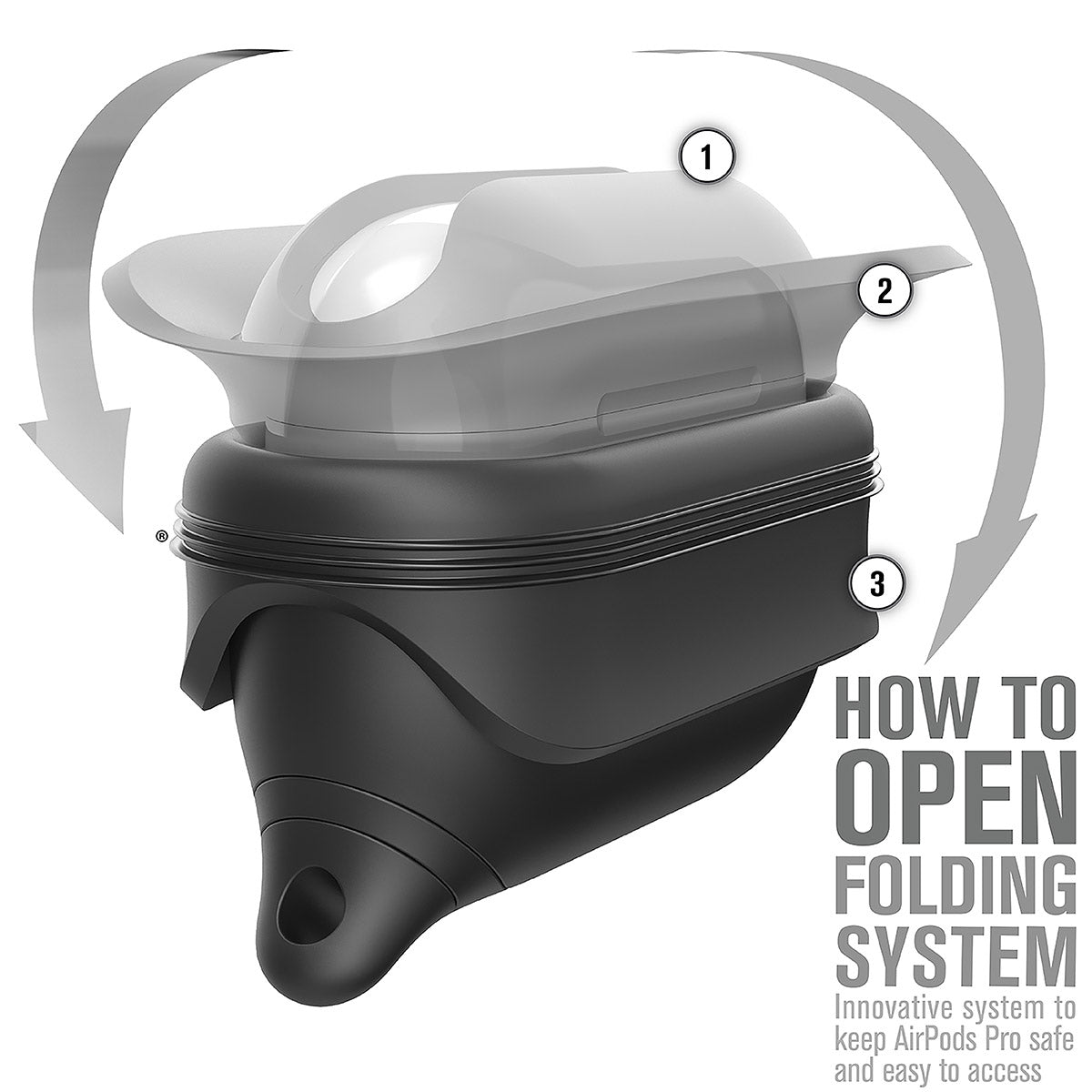 CATAPLAPDPROBLK | catalyst airpods pro gen 2 1 waterproof case carabiner special edition black with arrows on how to open the case text reads how to open folding system innovative system to keep airpods pro safe and easy to access