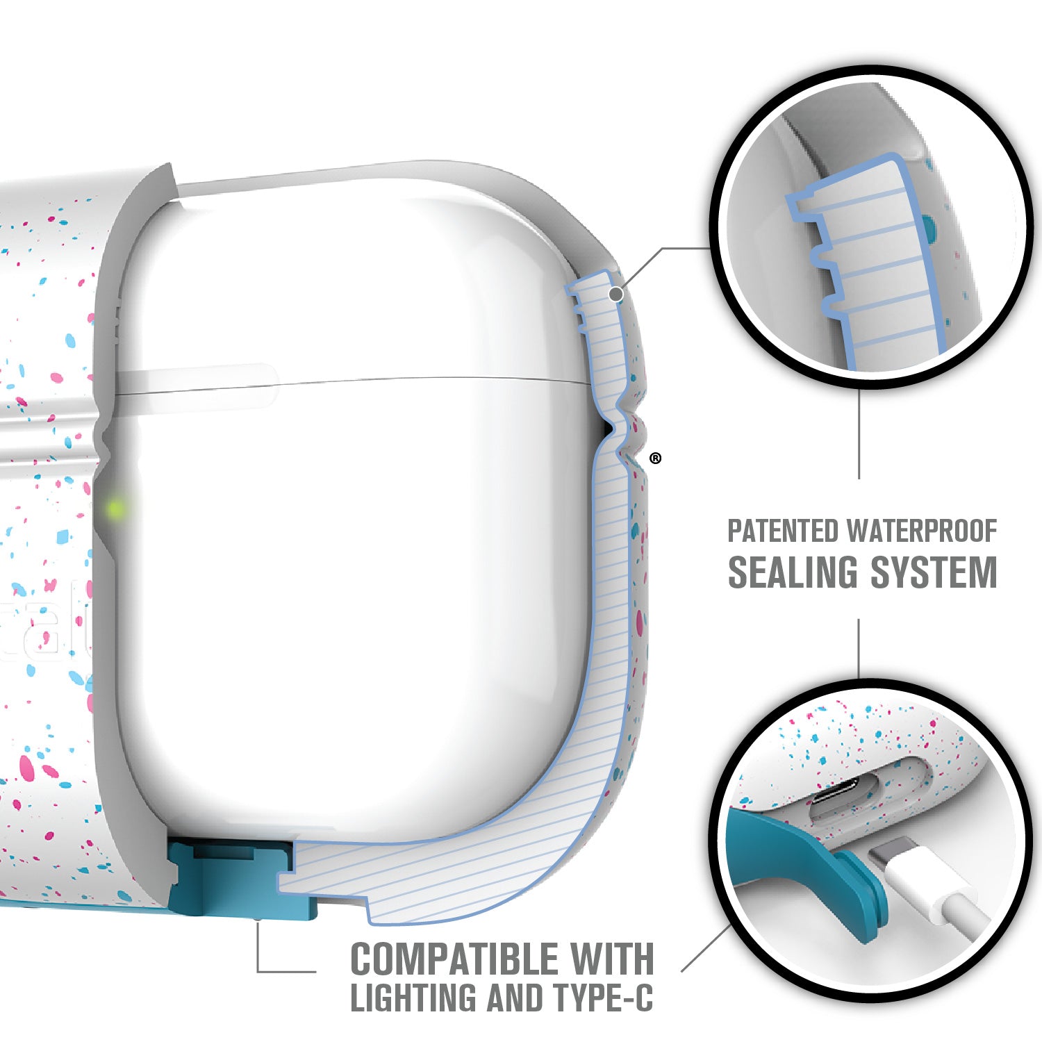 CATAPLAPDPROFUN | catalyst airpods pro gen 2 1 waterproof case carabiner special edition funfetti showing the patented waterproof sealing system texts reads patented waterproof sealing system compatible with lightning and type c