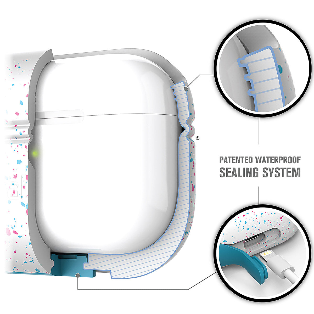 CATAPLAPDPROFUN | catalyst airpods pro gen 2 1 waterproof case carabiner special edition funfetti showing the patented waterproof sealing system texts reads patented waterproof sealing system