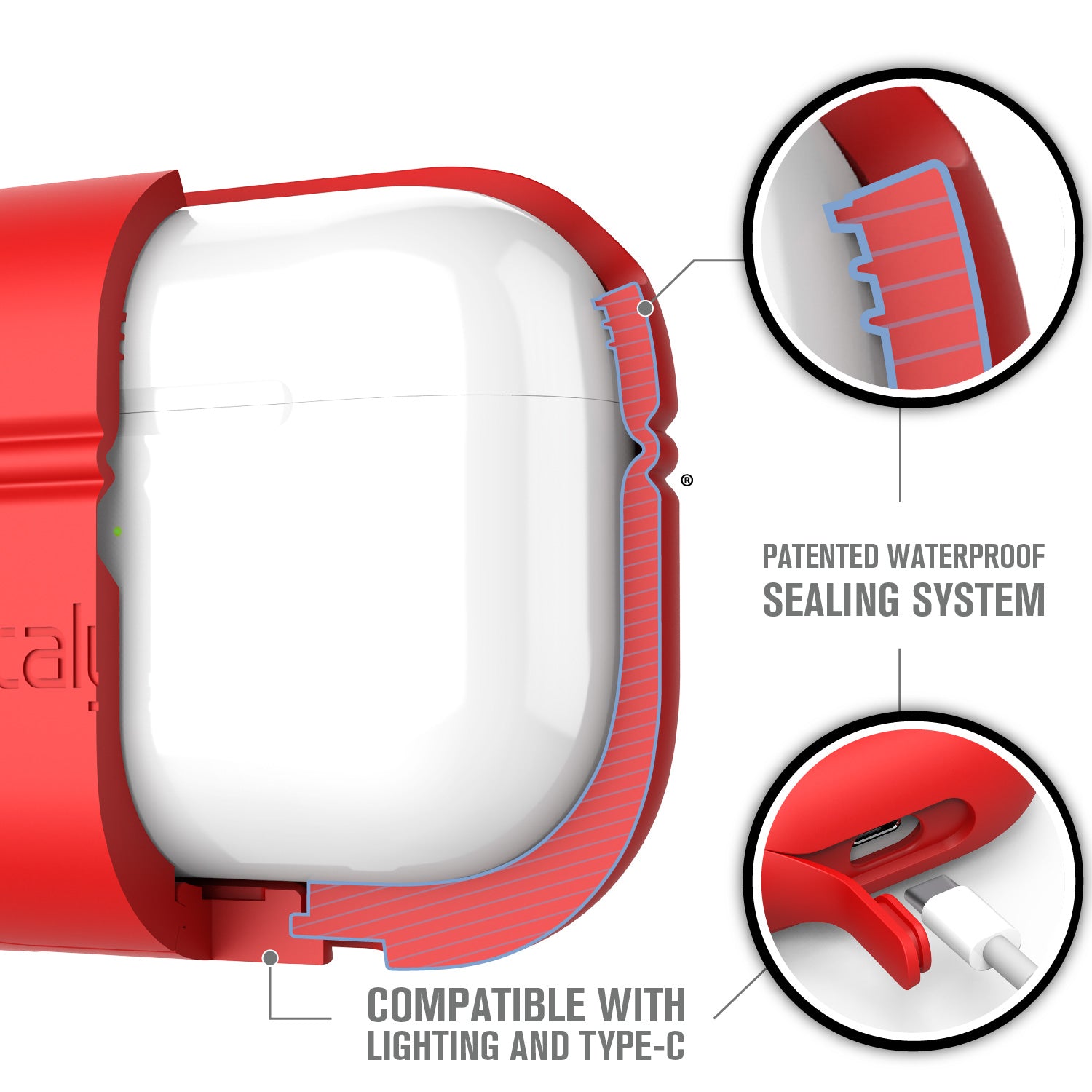 CATAPLAPDPRORED | catalyst airpods pro gen 2 1 waterproof case carabiner special edition red showing the patented waterproof sealing system texts reads patented waterproof sealing system compatible with lightning and type c