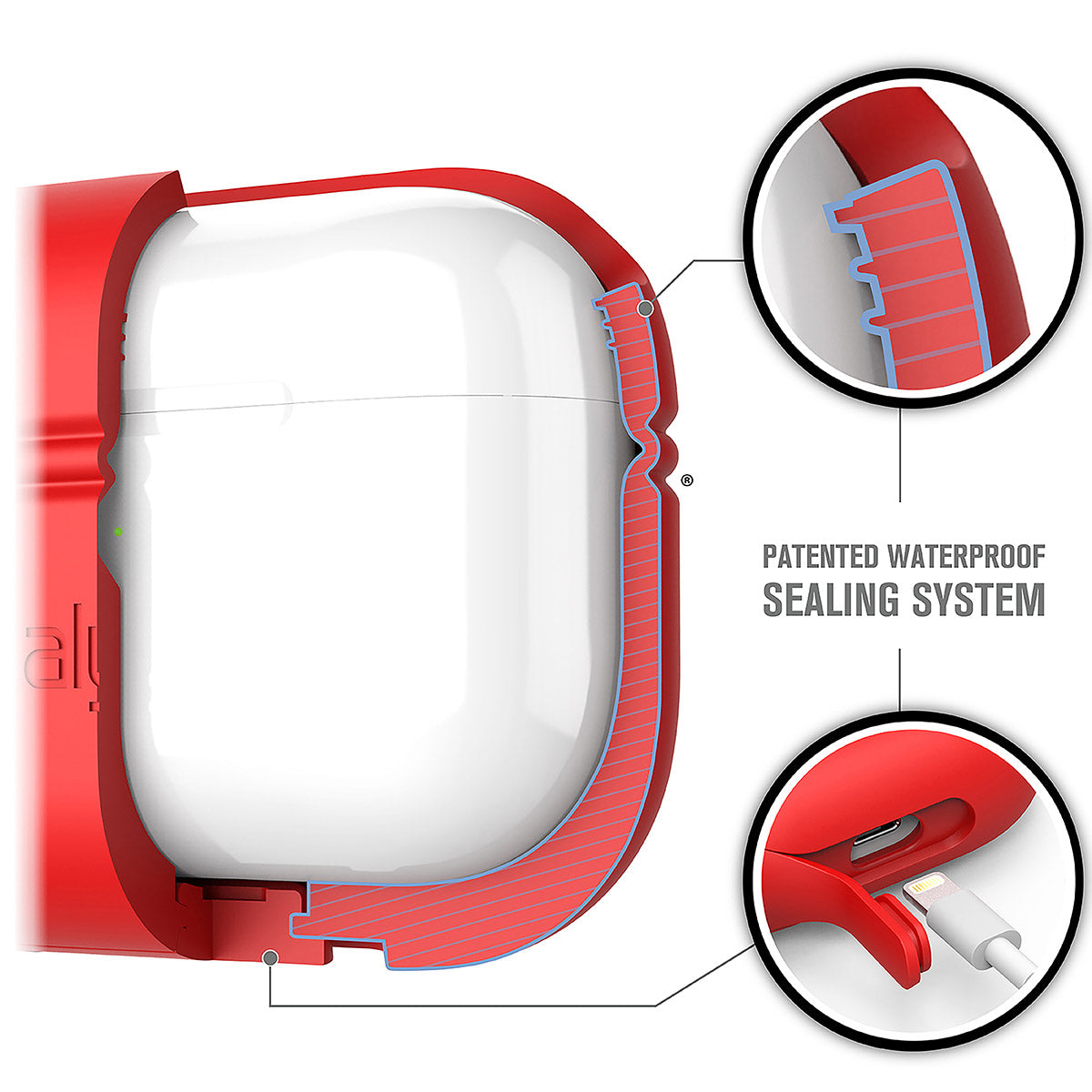 CATAPLAPDPRORED | catalyst airpods pro gen 2 1 waterproof case carabiner special edition red showing the patented waterproof sealing system texts reads patented waterproof sealing system