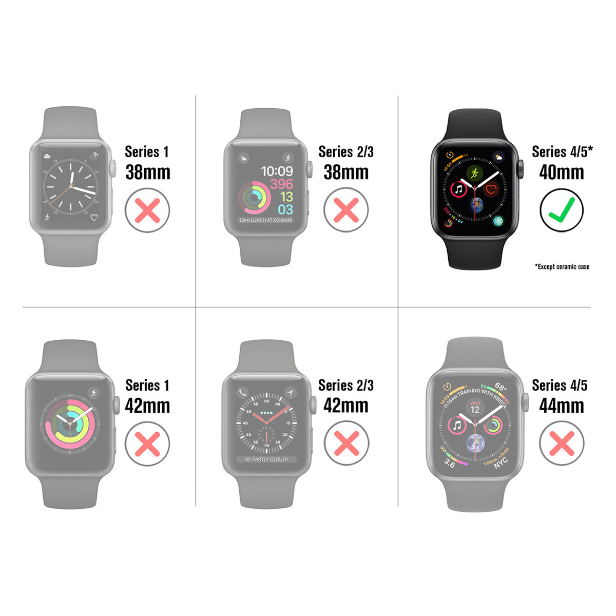 catalyst apple watch series 6 5 4 se gen 2 1 40mm 44mm waterproof case band showing different sizes of apple watch text reads series 1 38mm series 2/3 38mm series 4/5 40mm series 1 42mm series 2/3 42mm series 4/5* 44mm except ceramic case