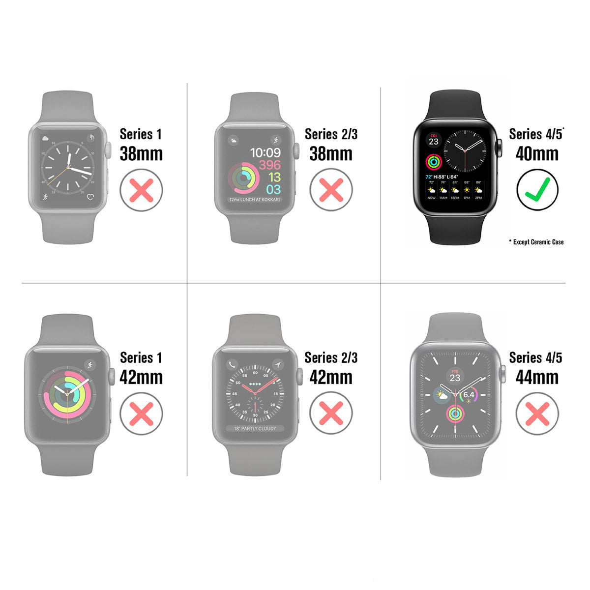 catalyst apple watch series 6 5 4 se gen 21 44mm 40mm impact protection case sport band different sizes of apple watch text reads series 1 38mm series 2/3 38mm series 4/5 40mm series 1 42mm series 2/3 42mm series 4/5 44mm except ceramic case