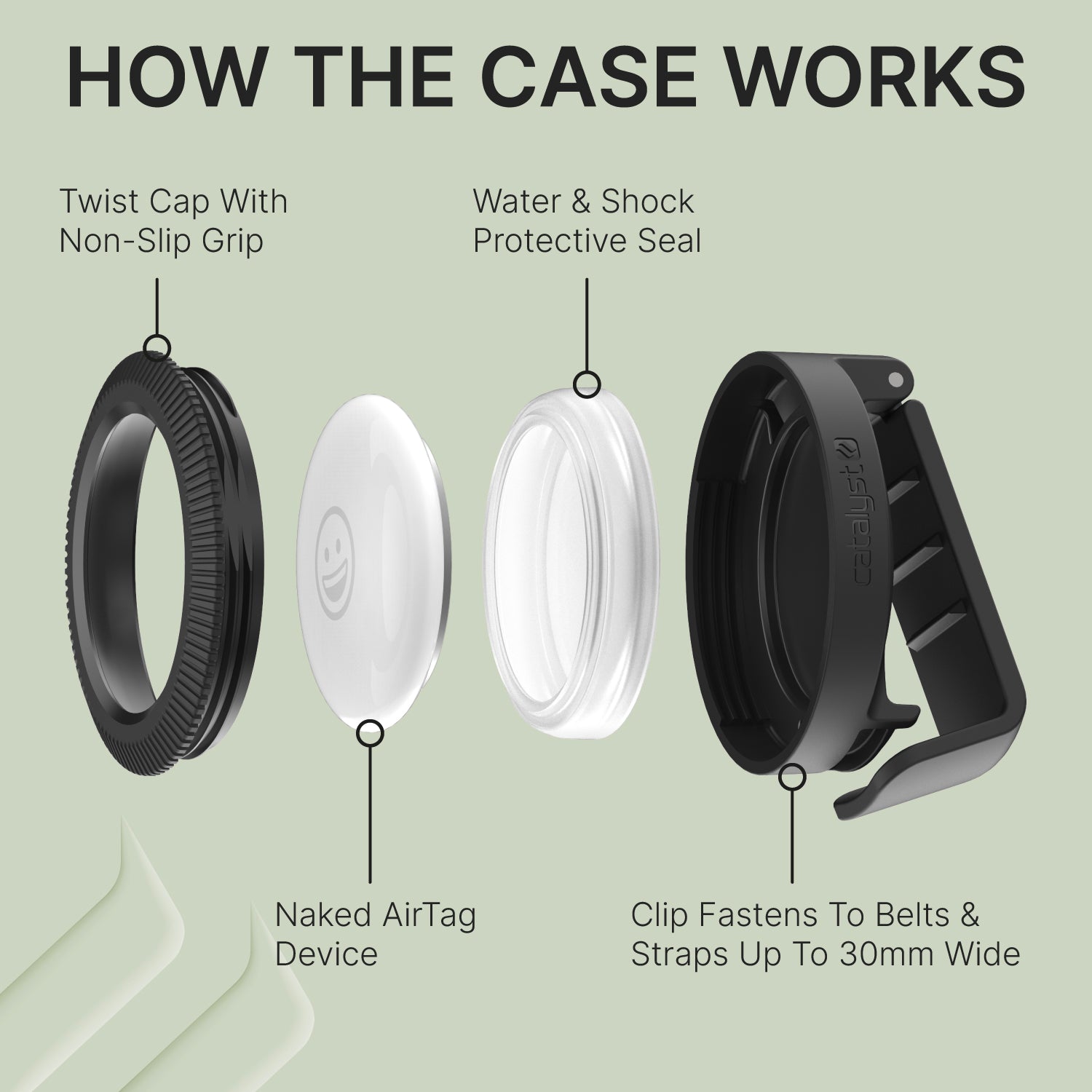 Catalyst total protection clip it how the case works Text reads twist cap with non-slip grip water & shock protective seal naked airtag device clip fastens to belts & straps up to 30mm wide